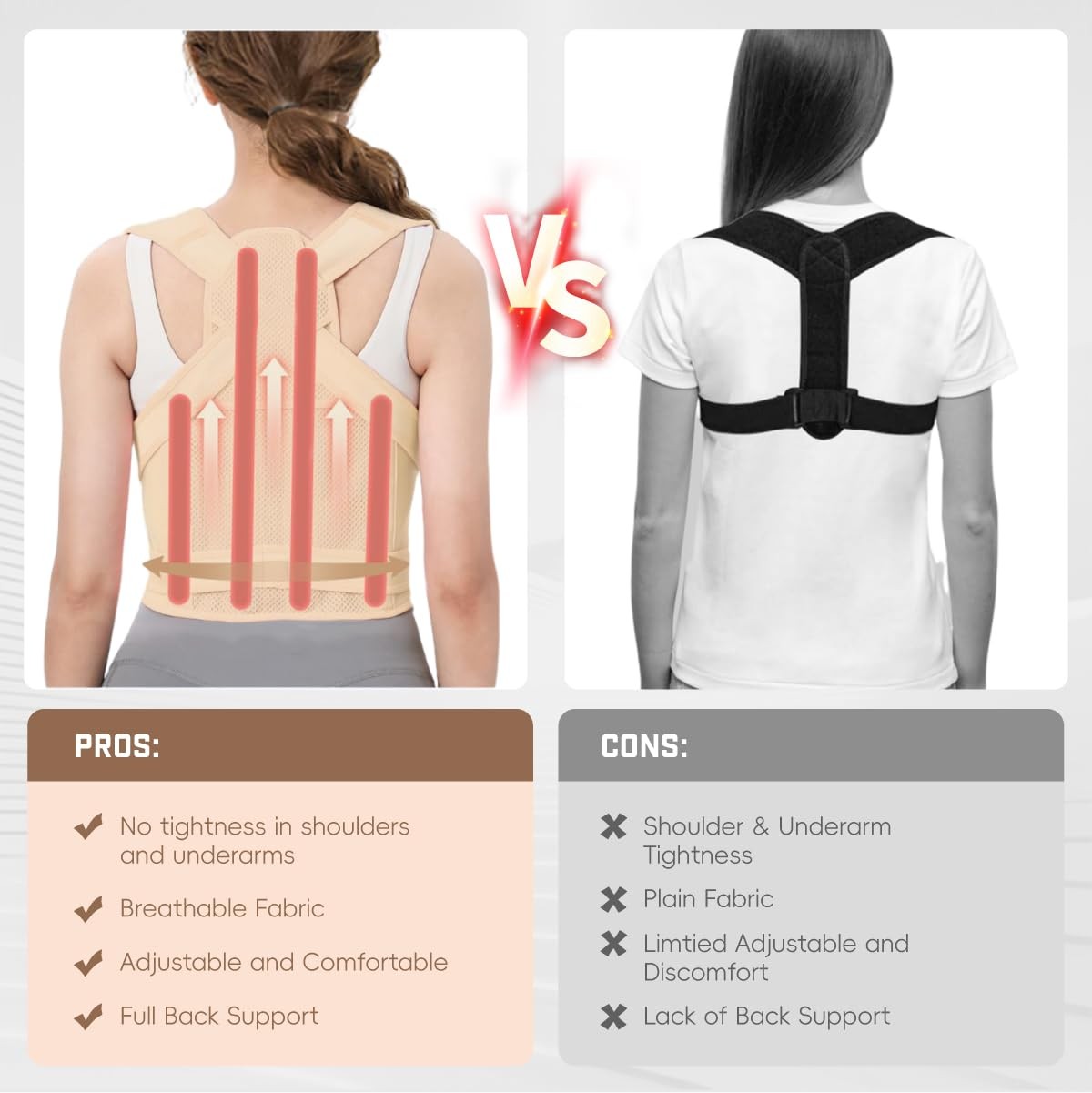 BLACKYEW Back Brace Posture Corrector Adjustable Shoulder Straightener Full