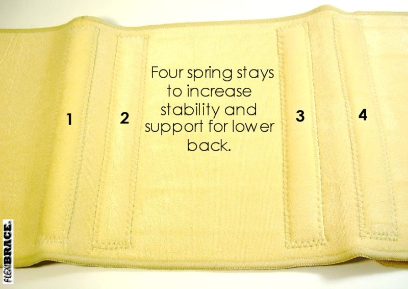 Lower Back Support Brace Lumbar Waist Belt Universal by Flexibrace