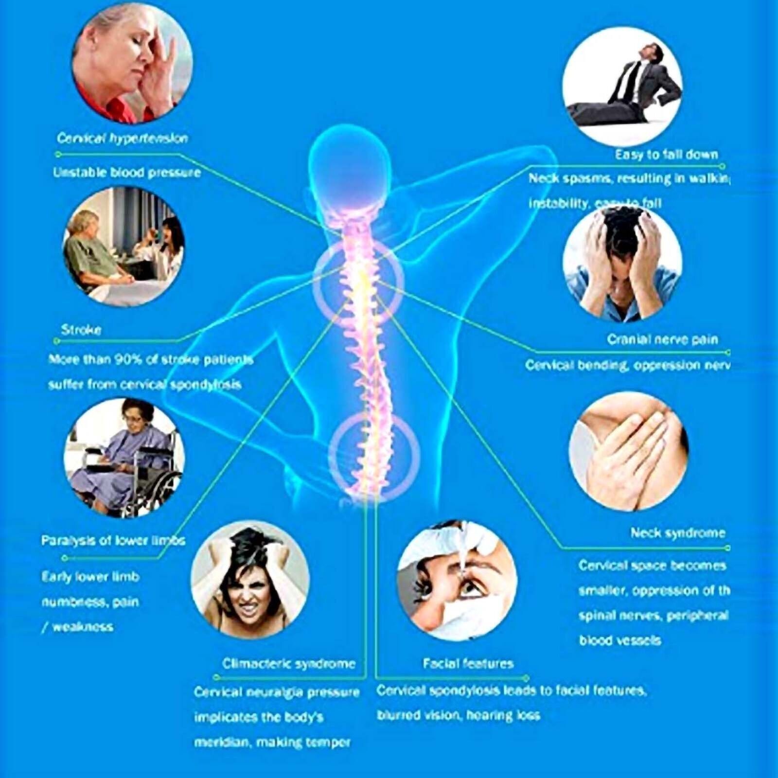 Adjustable Cervical Traction Device Neck Pain Relive Collar Neck Care Recover