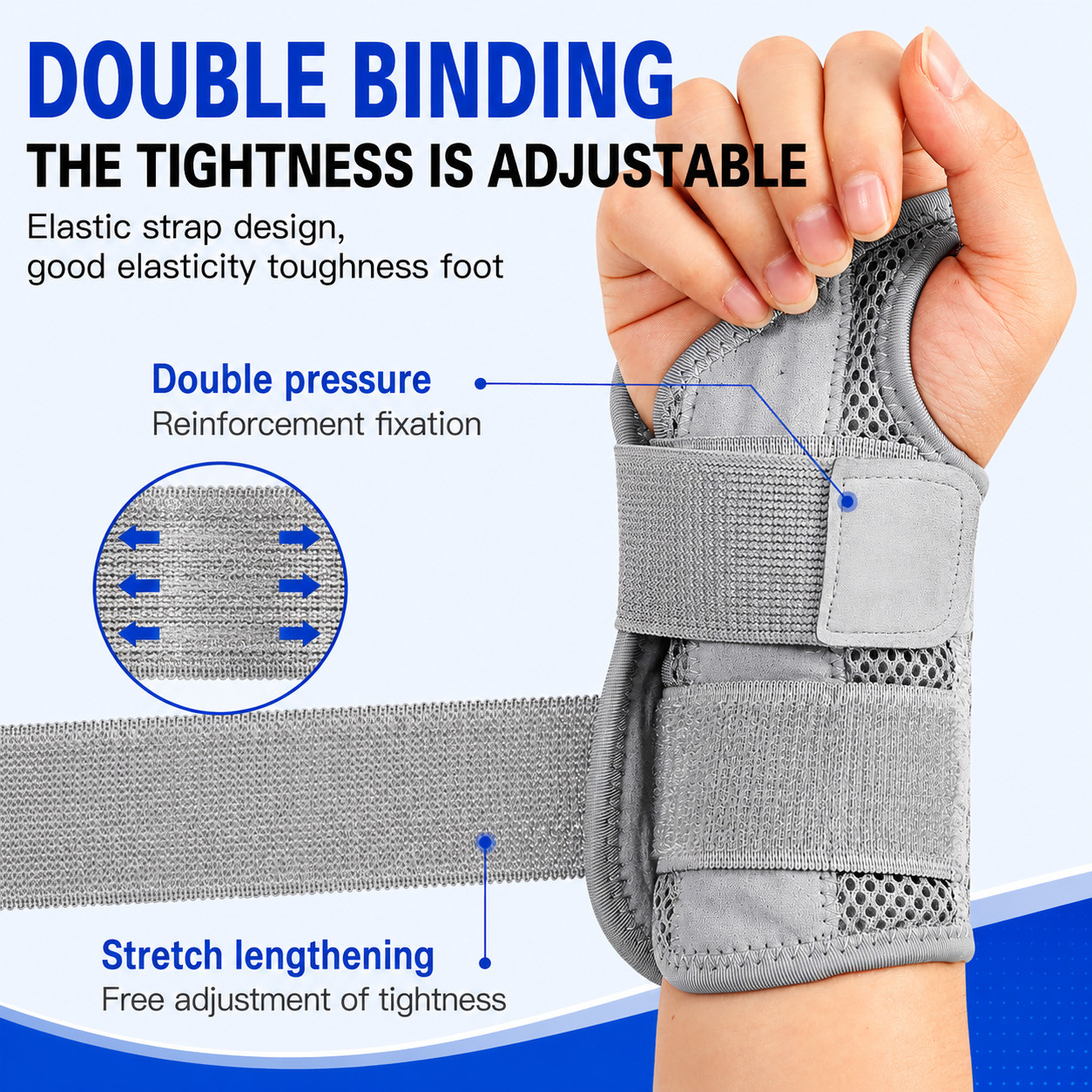 NEW Wrist Brace for Carpal Tunnel Adjustable Support with Splints