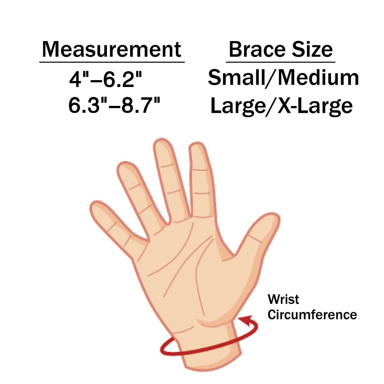Thumb Spica Splint- Thumb Brace for Arthritis or Soft Tissue Injuries, Lightw…