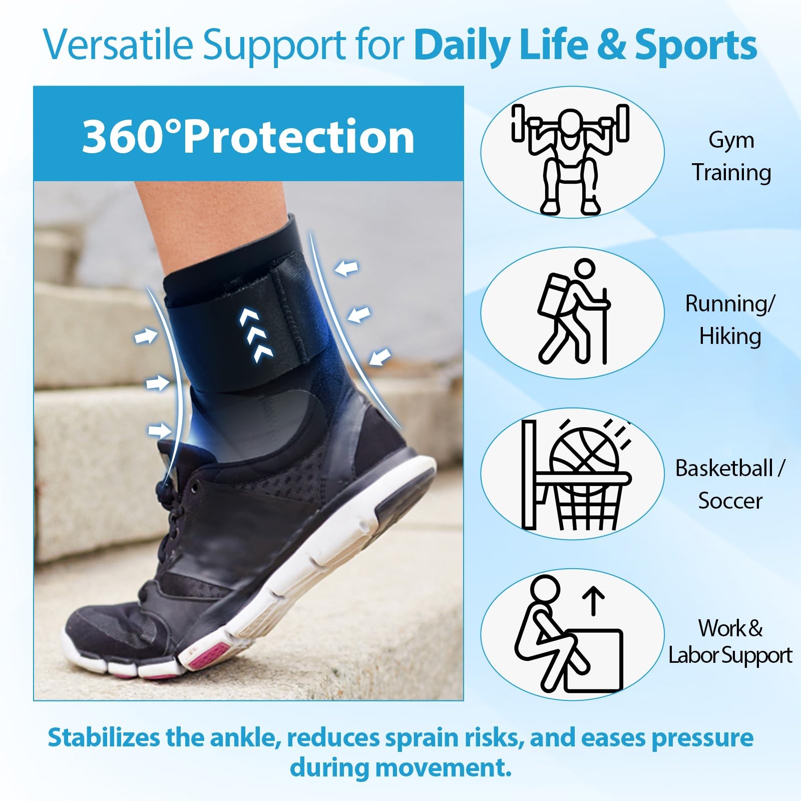 Ankle Brace for Men & Women, Compression Ankle Support Brace with Dual-Sided
