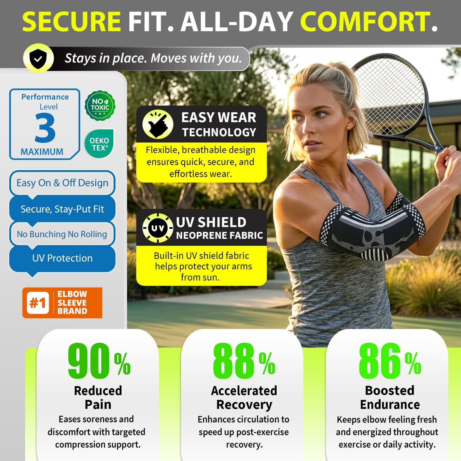 Elbow Compression Sleeve 2 Pack – Tennis & Golf Pain Relief Brace for Tendonitis