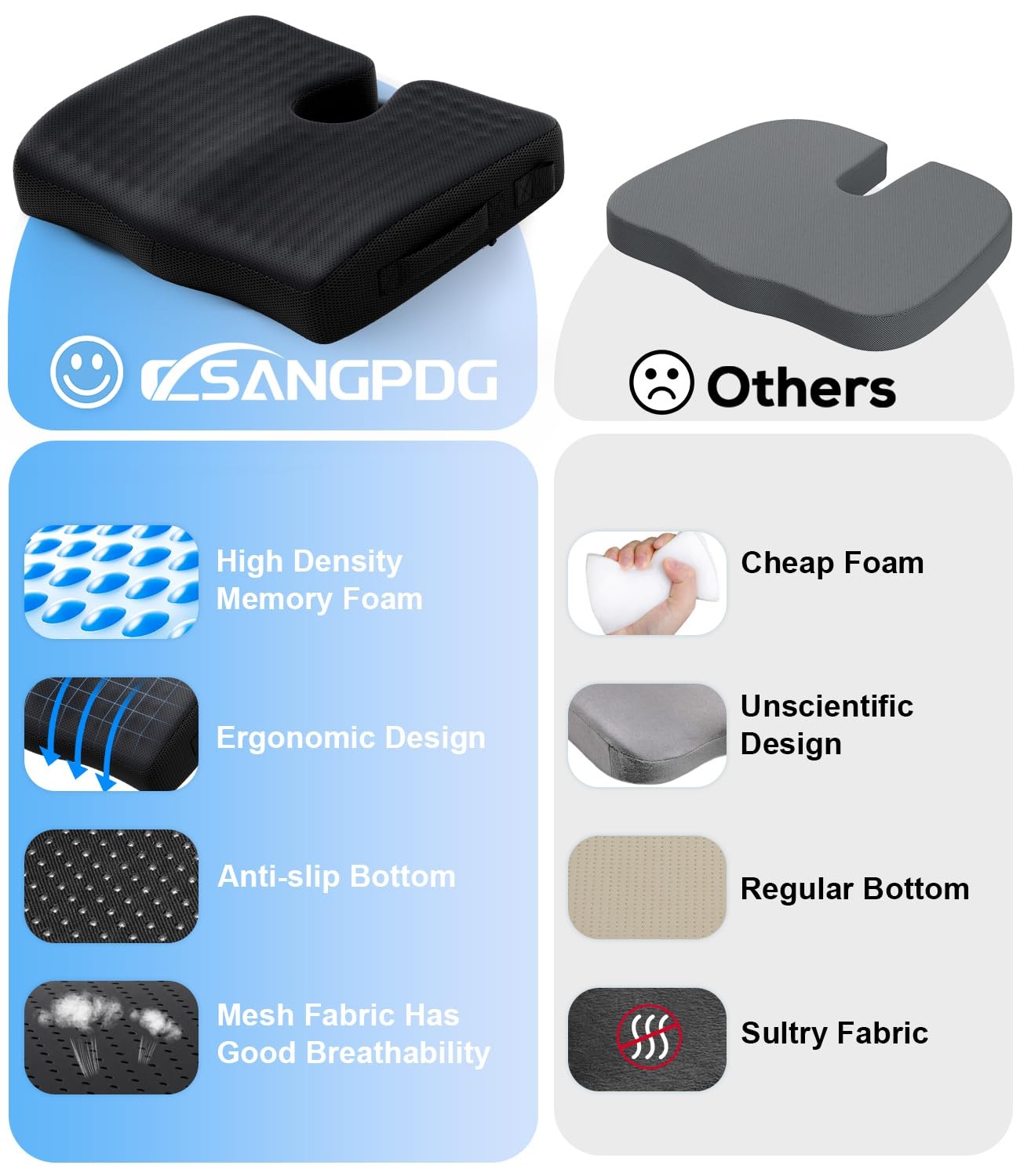 Wheelchair Seat Cushions Cooling, Ergonomic Cushion, Waterproof Black