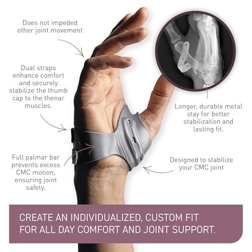 PUSH MetaGrip CMC Thumb Brace Arthritis Right Hand Medium
