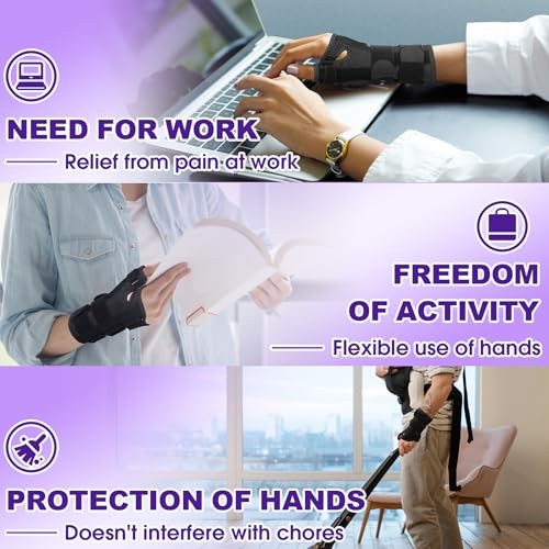 Thumb Spica Splint left,Wrist Brace with Thumb Support Small/Medium Right Hand
