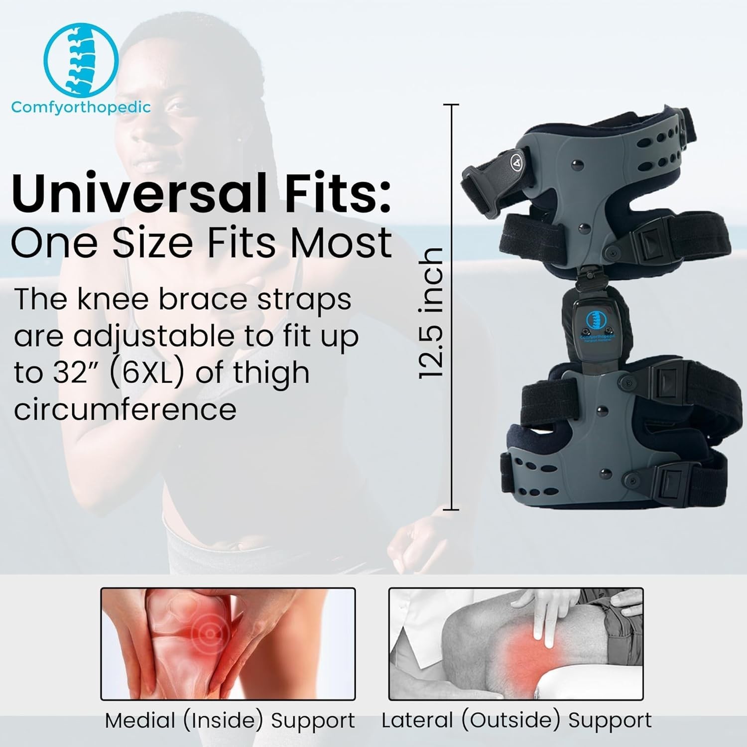 Men & Women OA Unloader Knee Brace, Medial Arthritis Pain & Osteoarthritis Of…