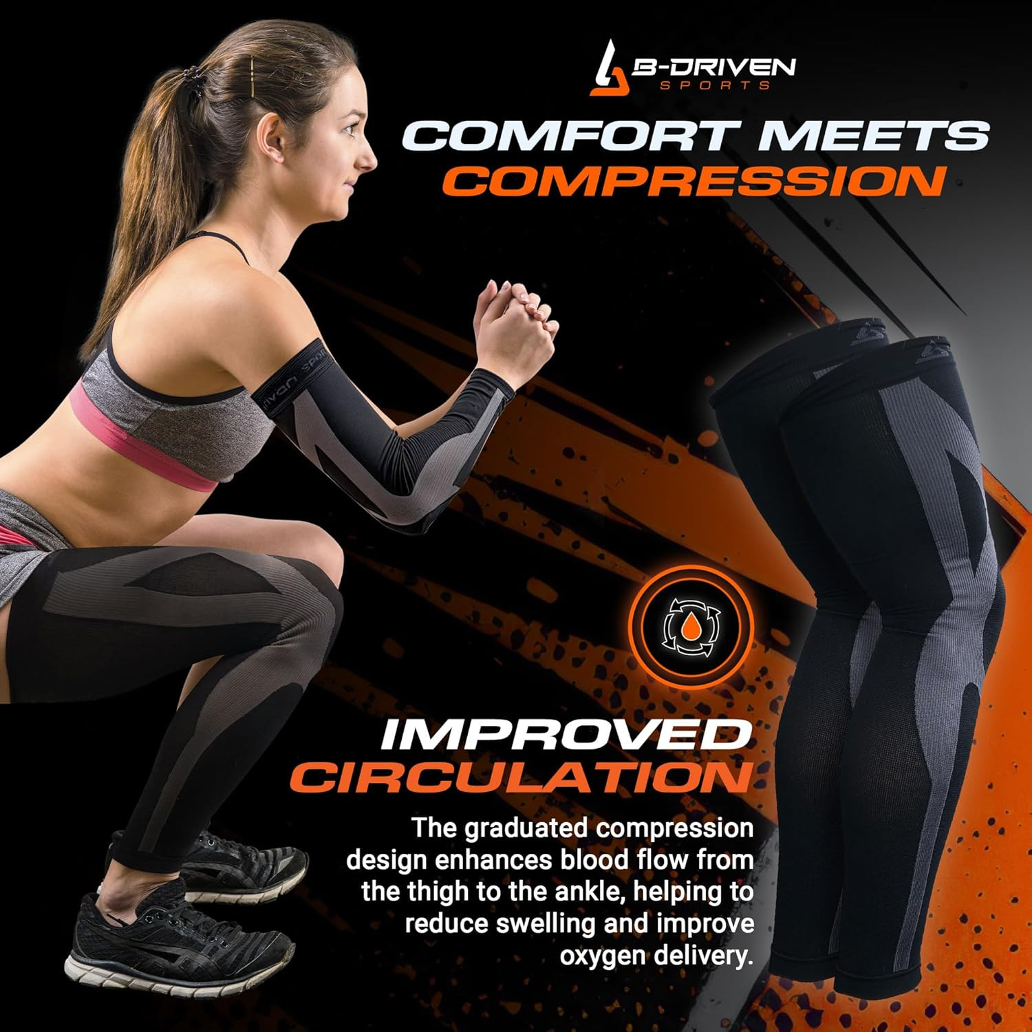 Full Leg Compression Sleeves, Graduated Compression 20-30Mmhg, Thigh to Ankle, M