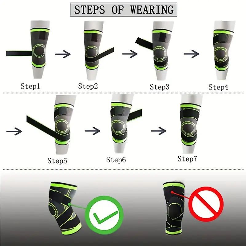 2x Knee Sleeve Compression Support for Arthritis Pain, Running Safety,Men/Women