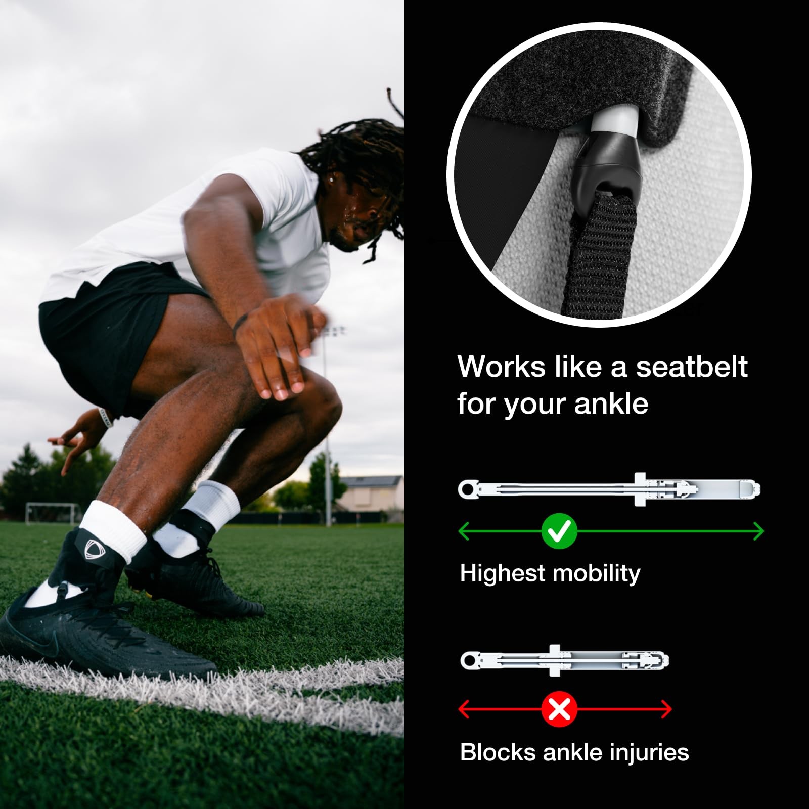 BetterGuards Lite Ankle Brace – Lightweight Sports Ankle Support for Men & Wo…