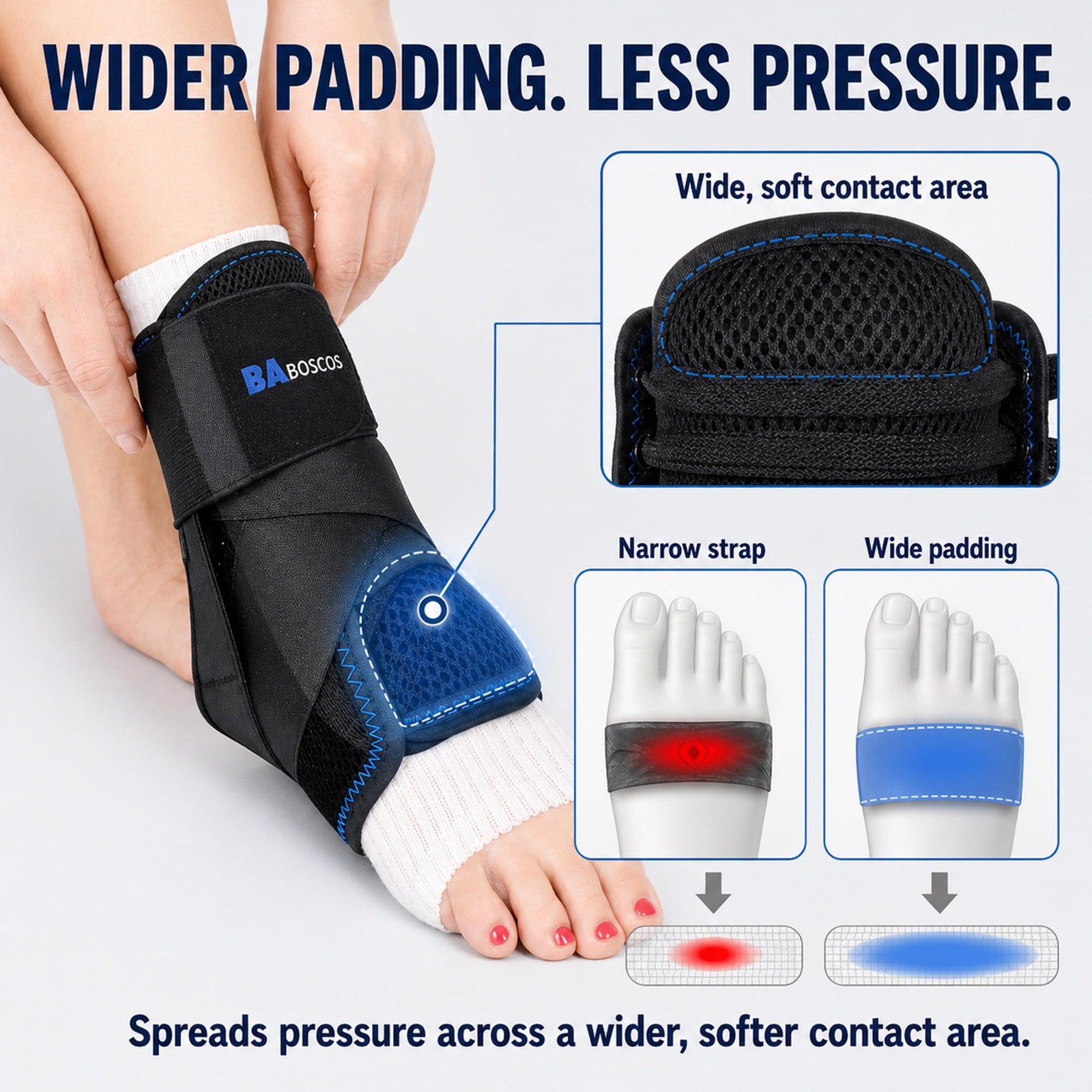 Baboscos Ankle Brace for Men and Women, Figure 8 Stabilizer for Sprained Ankl…