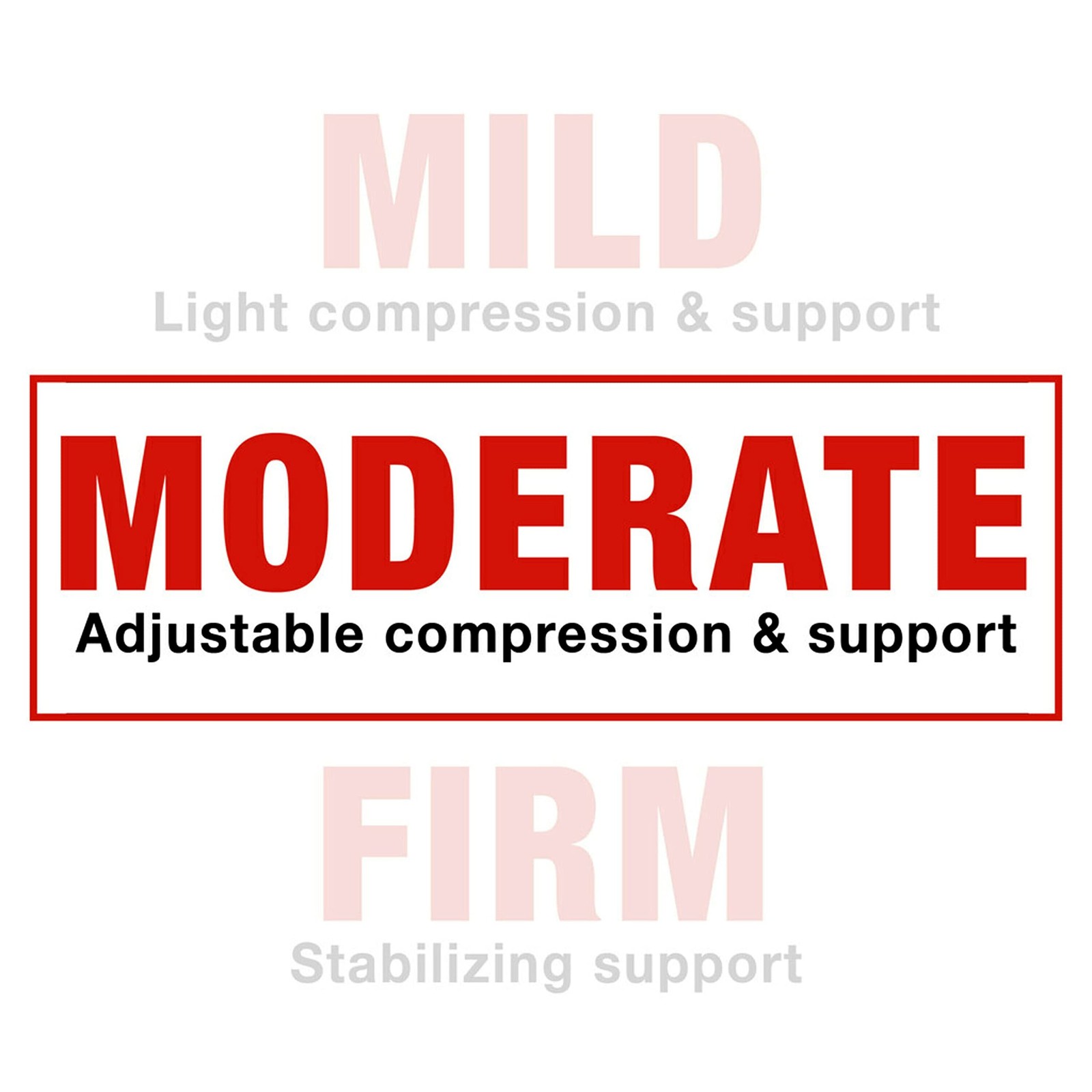 Compression Knee Brace w/Side Stabilizers, Support Injured Knee With Mild Com…