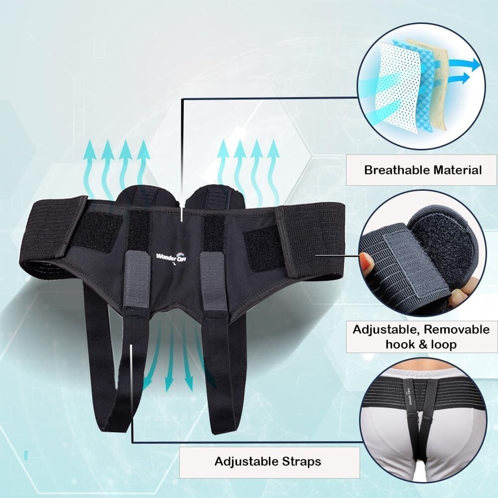 Inguinal Hernia Support Belt Men Double Groin Hernia Pain Relief Truss (Pads)