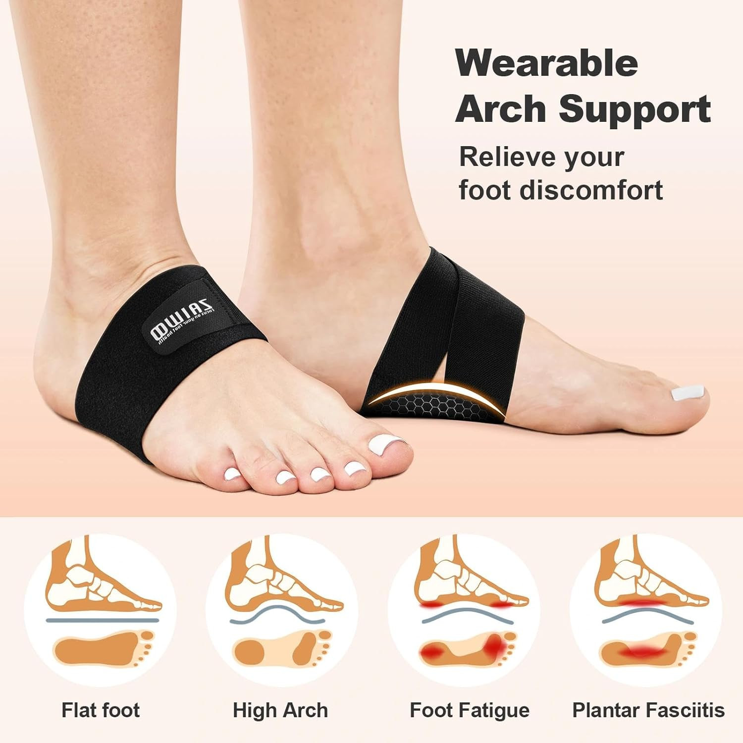 Wearable Arch Support Inserts for Women & Men – 2 Adjustable Heights, Non-Slip B
