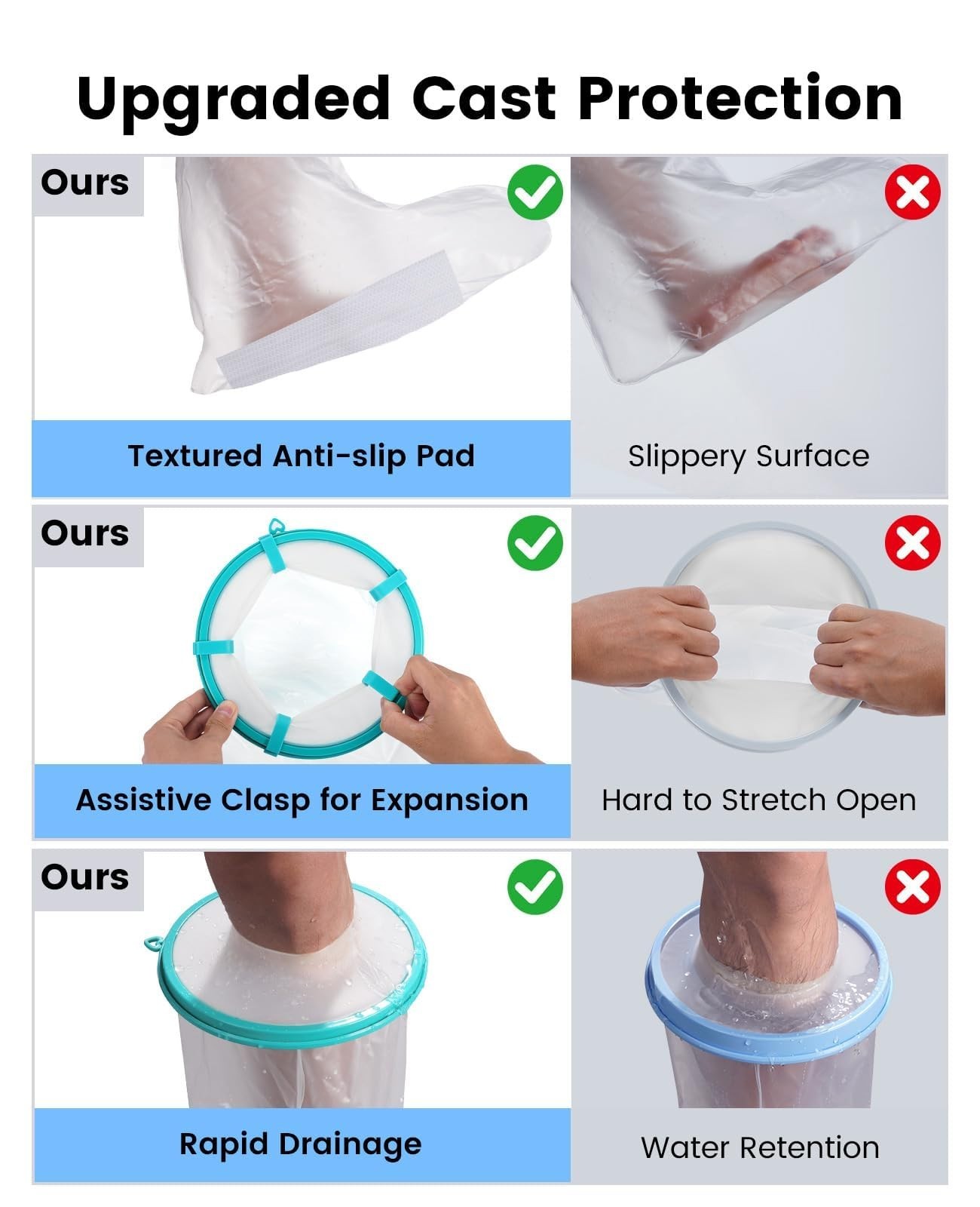 Extra Large Waterproof Leg Cast Cover – Anti-Slip, Reusable, Shower Safe for Sen