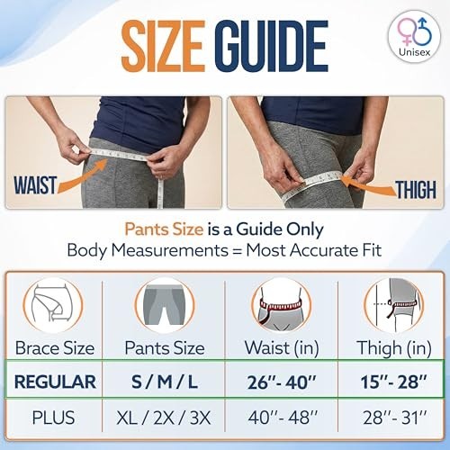 5-in-1 Adjustable Hip Brace for Sciatica Pain Relief, Groin & Thigh Support, Mob