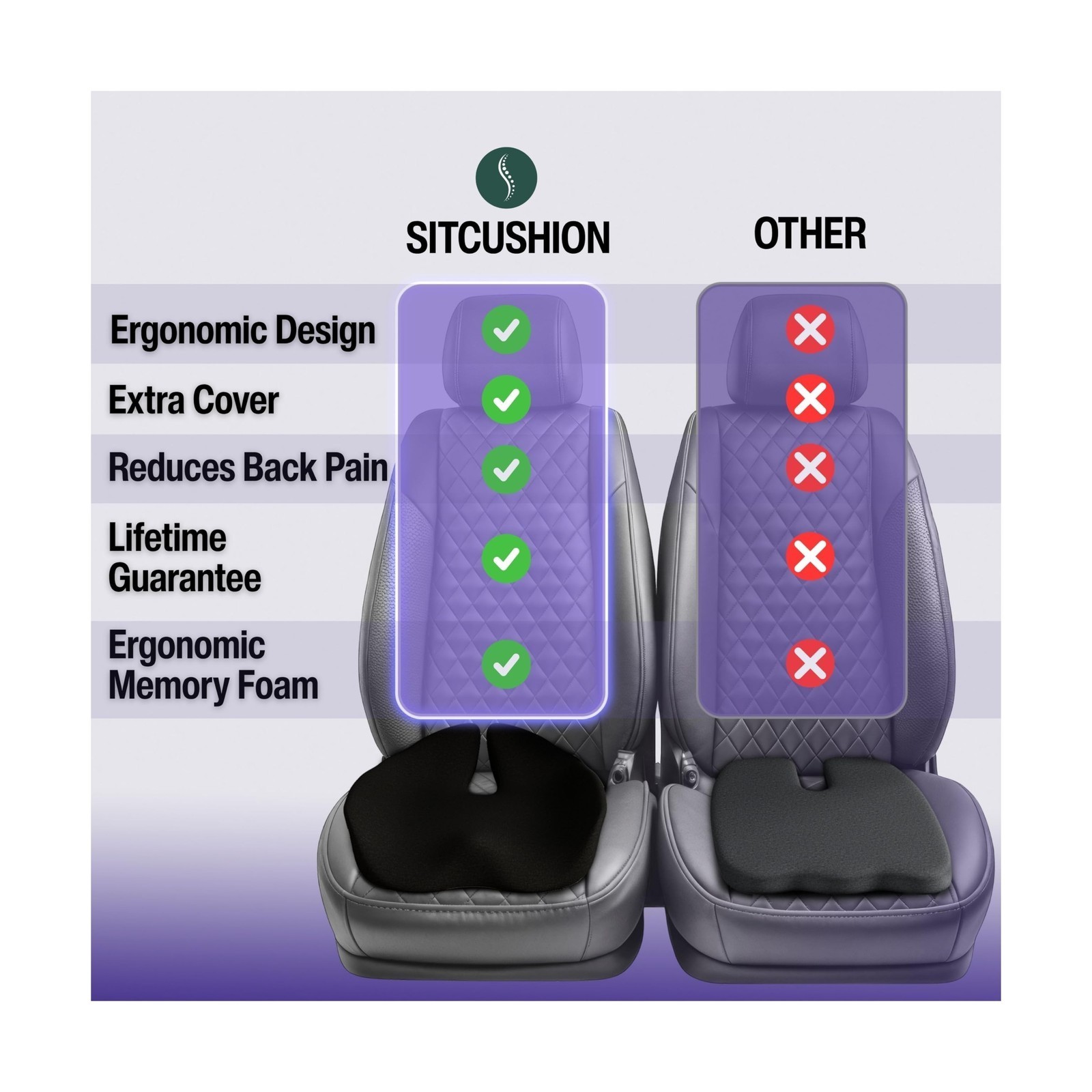 Car Seat Cushion, Memory Foam, for Sciatica, Black, Non-Slip
