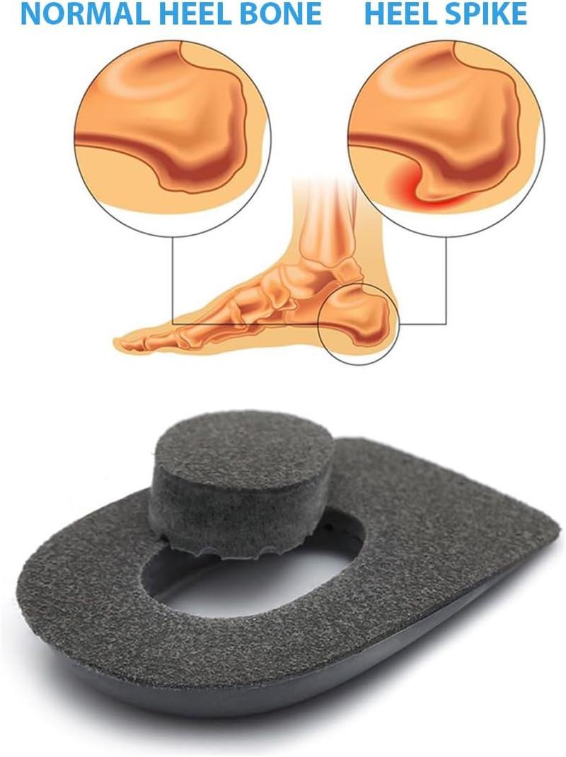 Orthopedic Heel Supports for Heel Pain Relief – Heel Cups for Plantar Fasciitis