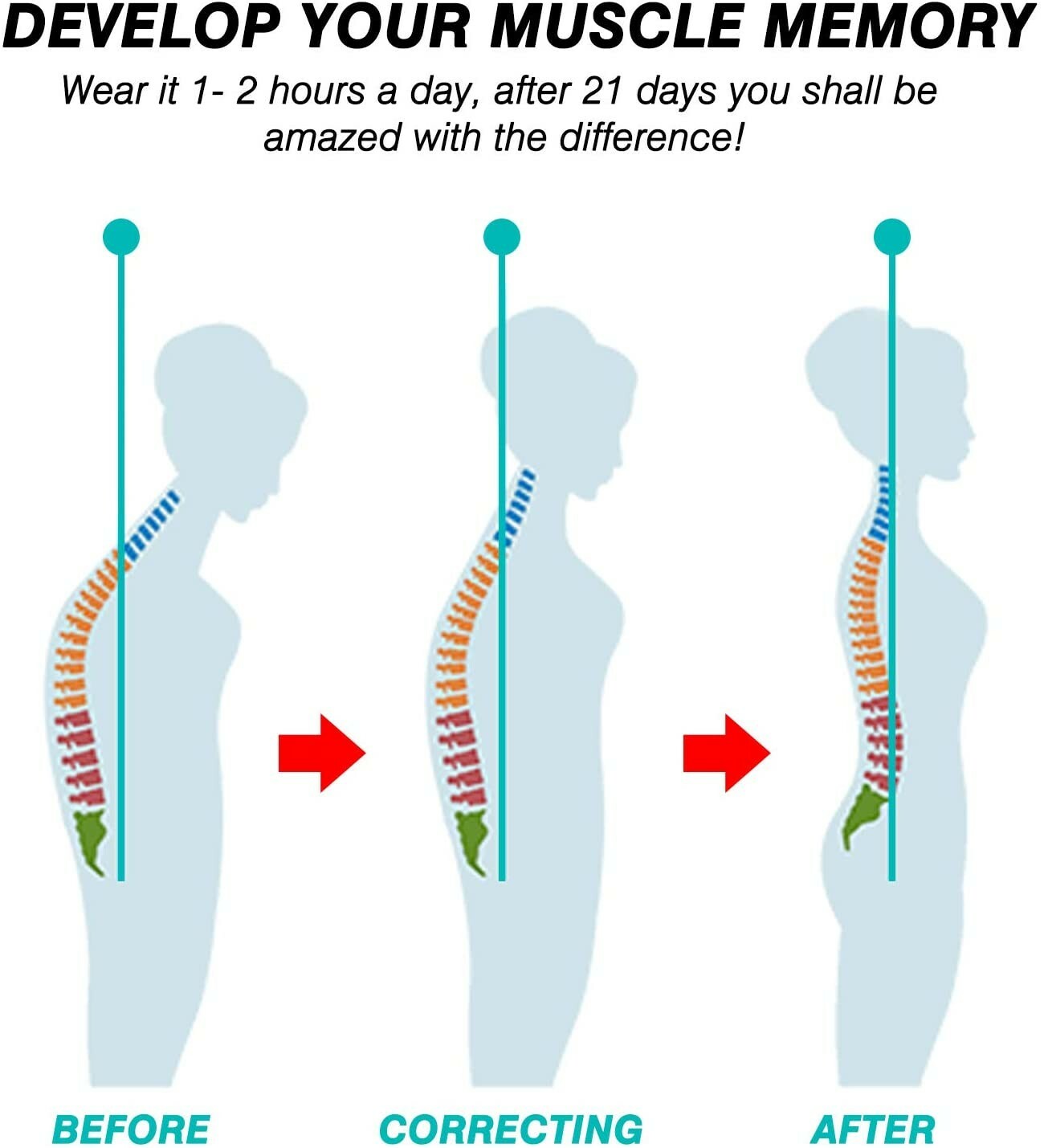 Posture Corrector for Women Men Kids Smart Posture Back Shoulder Brace – New