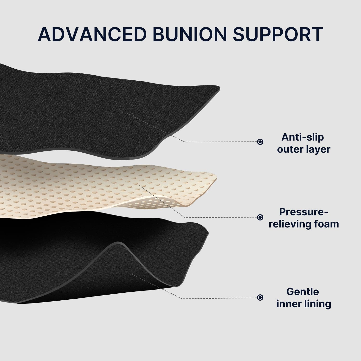 Adjustable Orthopedic Bunion Corrector Brace For Men And Women Relief