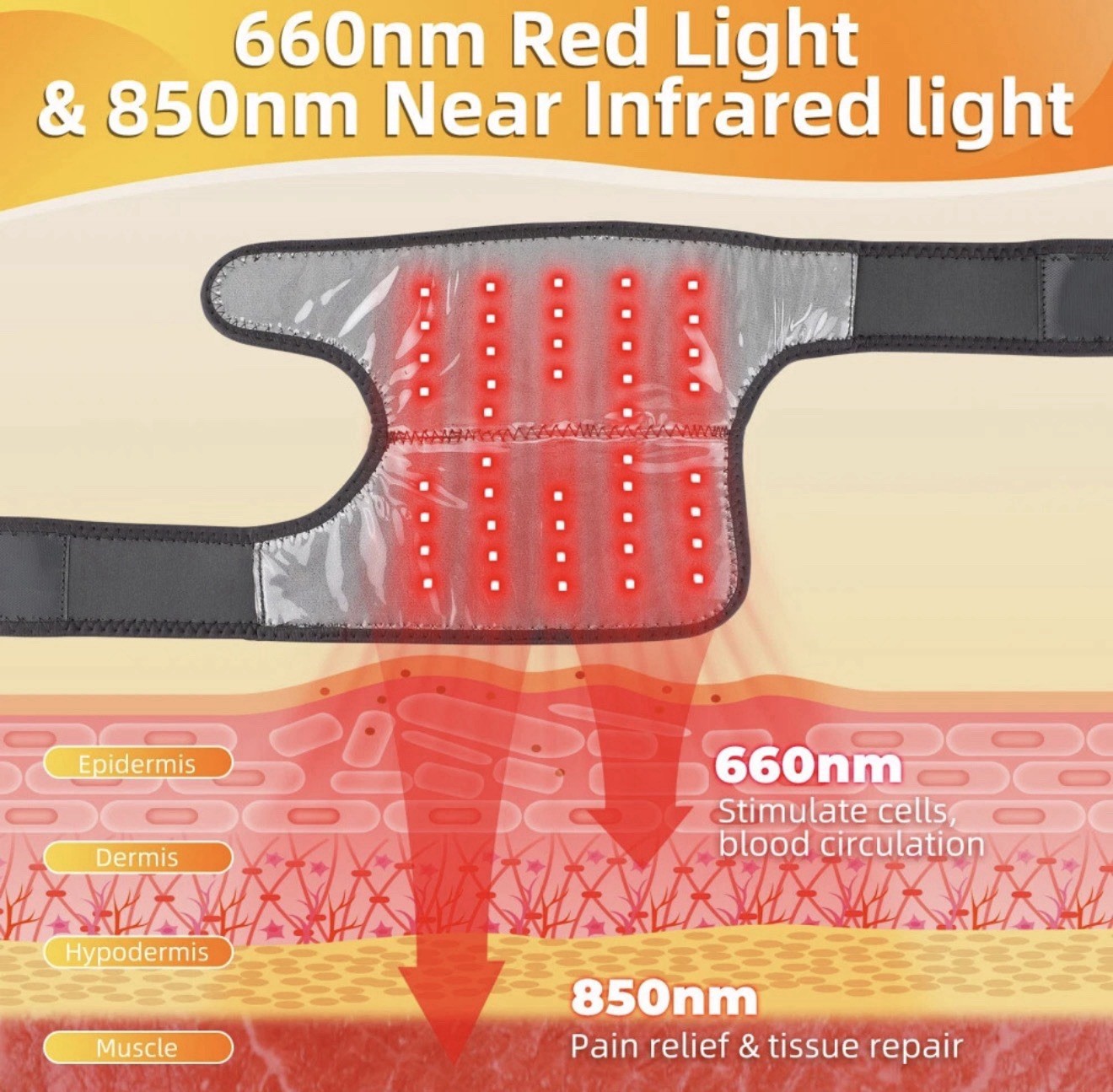 3-in-1 Cordless Knee Heat W/ Red & Near Infrared Light Therapy Shoulder Elbow