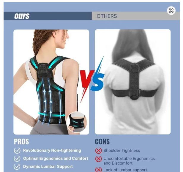 Back Brace Posture Corrector Women Men Shoulder Straightener Adjustable Support
