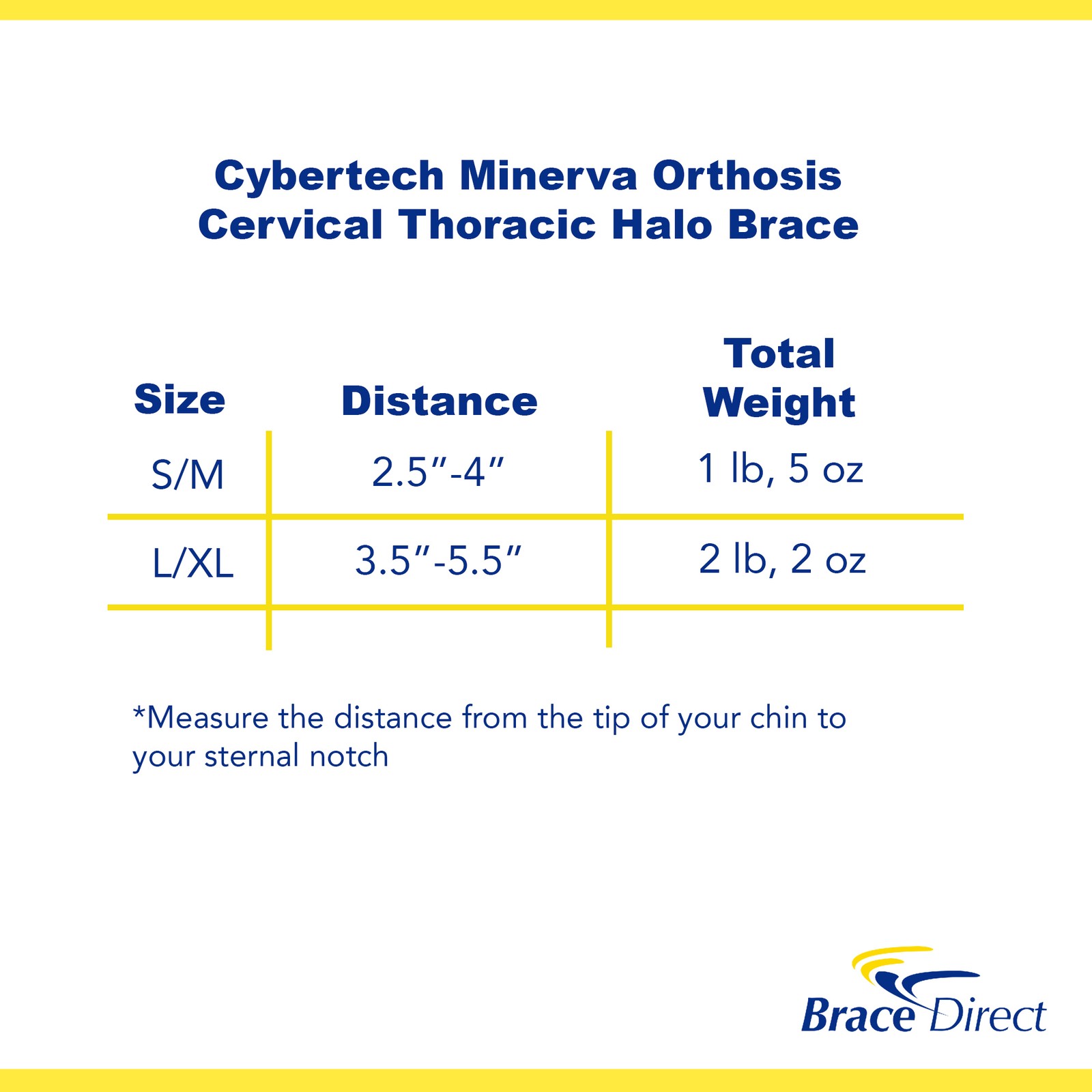 Cybertech Minerva Orthosis Cervical Thoracic Halo Brace