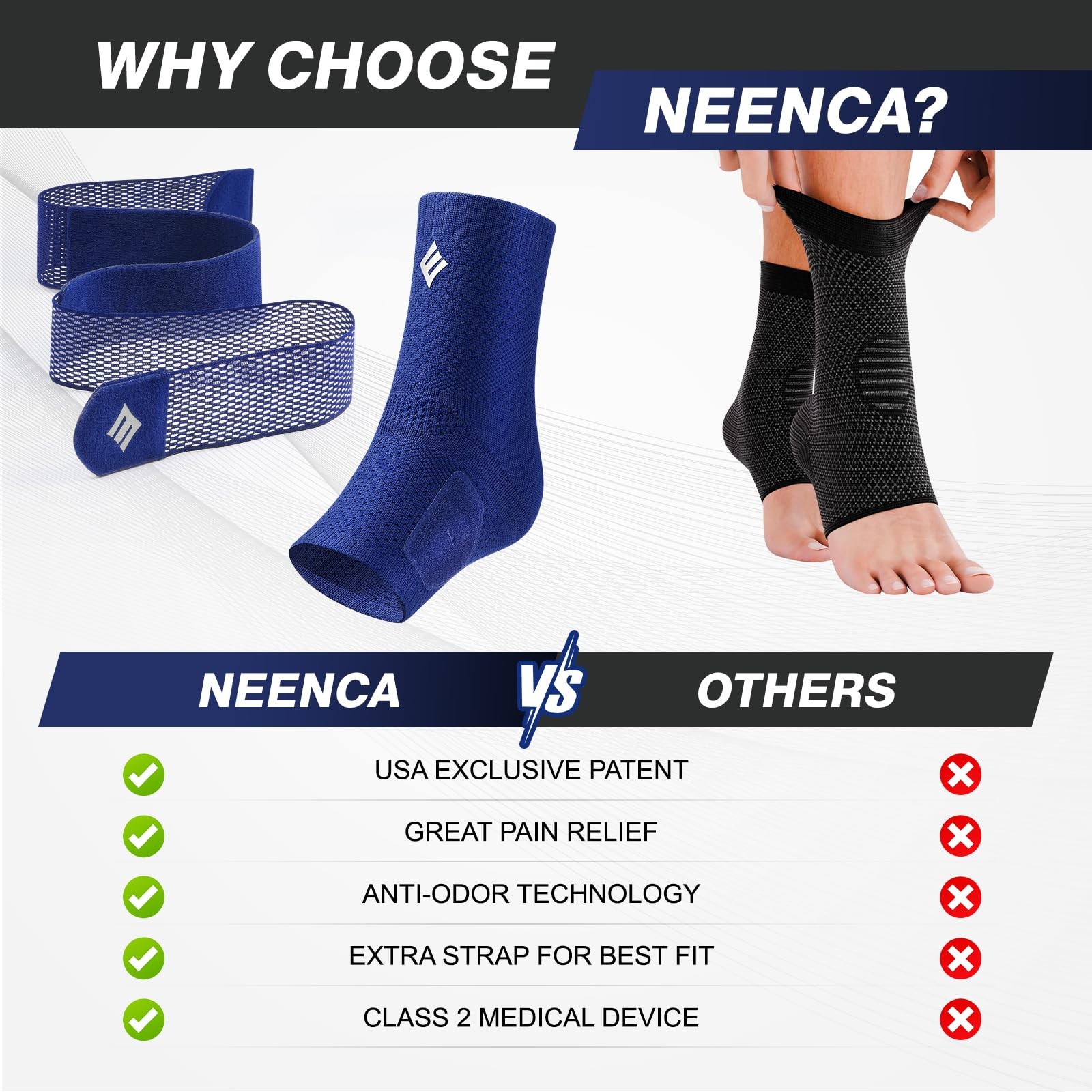 NEENCA Compression Ankle Sleeve with Removable Figure-8 Strap Large, Blue