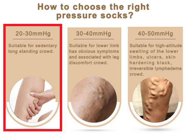 Pantyhose Compression Stockings 20-30 mmHg Relief Medical Supports Therapy Vein