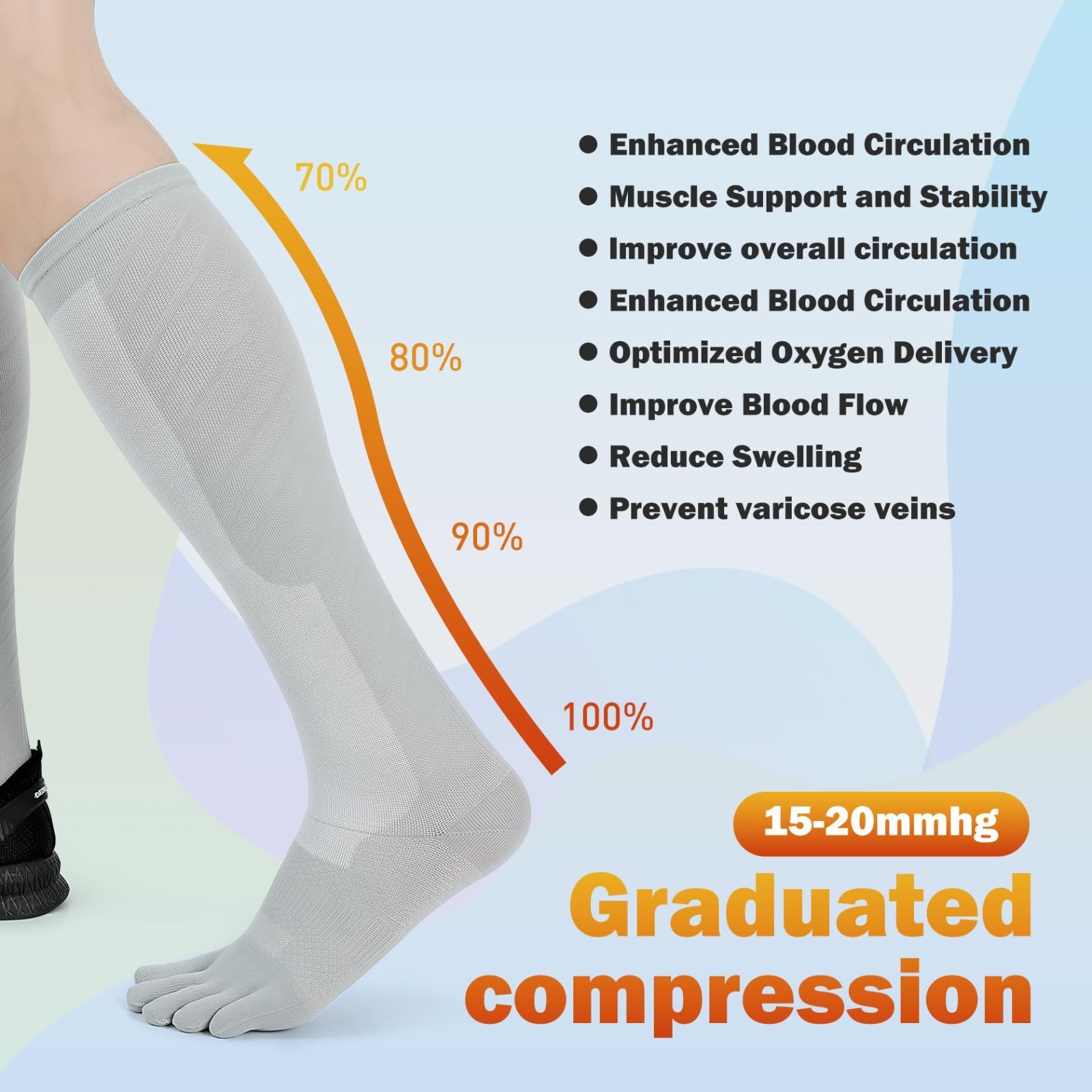 Knee High Compression Toe Socks 15-20mmHg for Men & Women – 3 Pairs, Circulation
