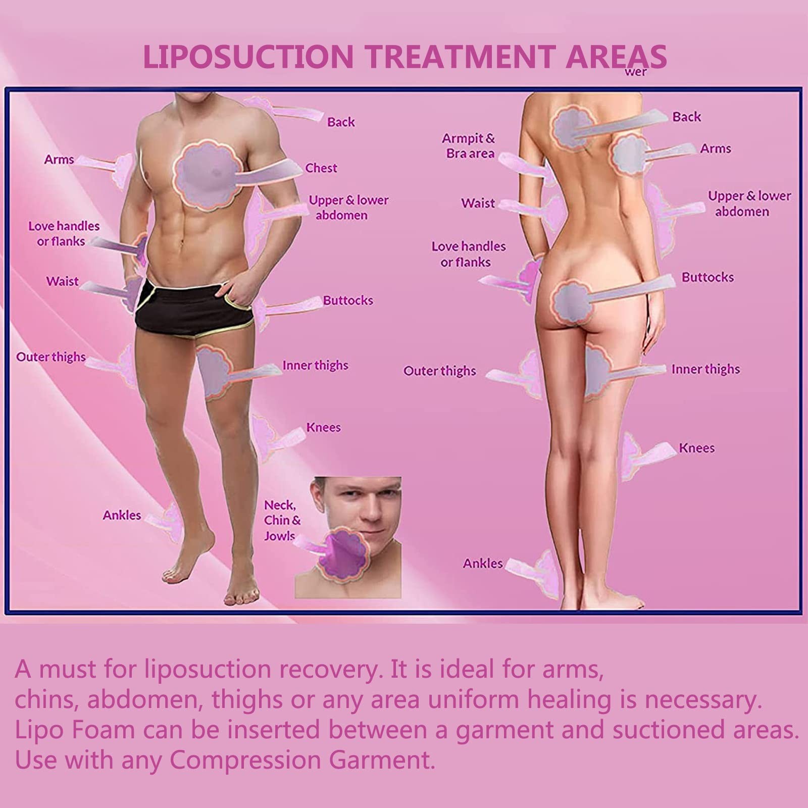 Lipo Foams Pads for Post Surgery, 4 Pack 8″ x 11″ BBL Foam Pads Boards Liposu…