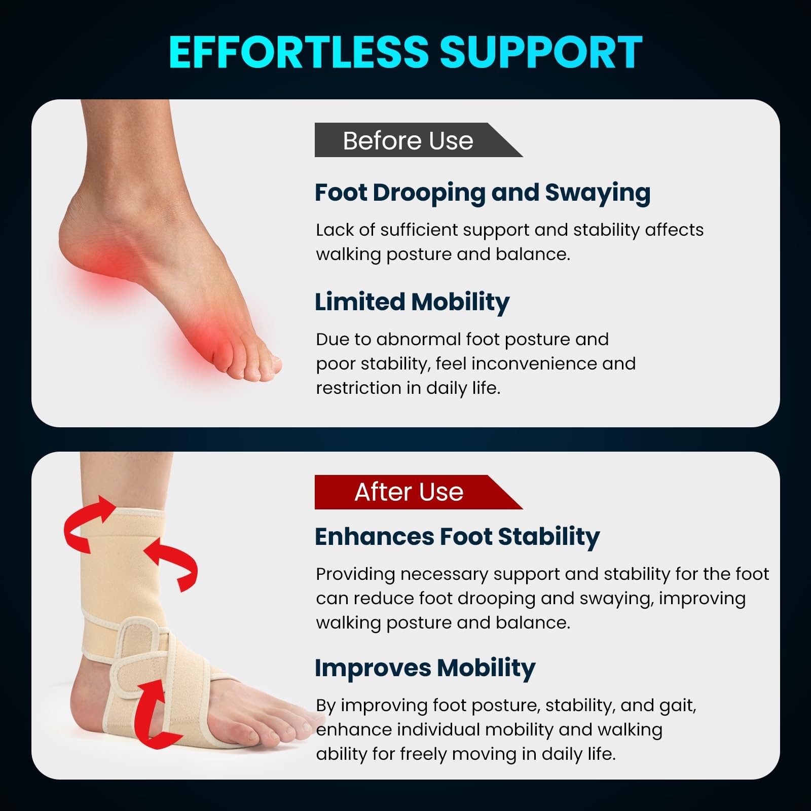 Drop Foot Brace with Arch Support, AFO Ankle Brace for Walking, Relieves Inst…