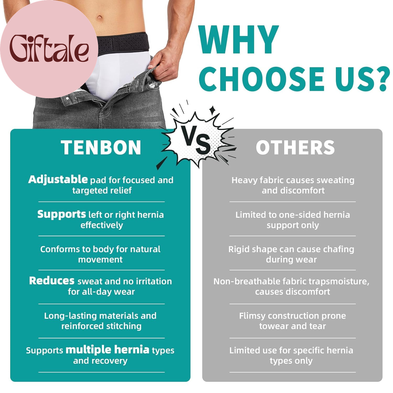 Hernia Belts for Men and Women Left or Right Side Hernia Support Truss for Ingui