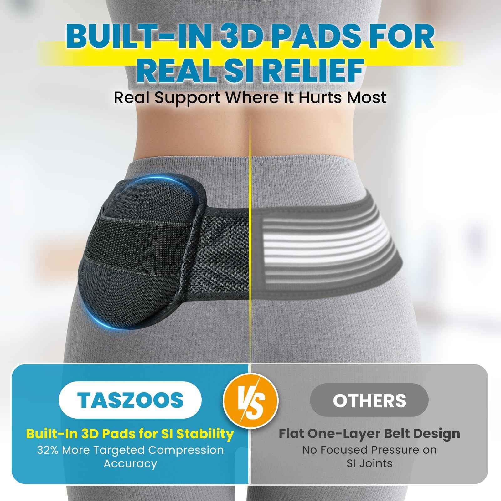 TASZOOS Sacroiliac Belt for Women & Men – Adjustable Hip Multi-Size, Beige