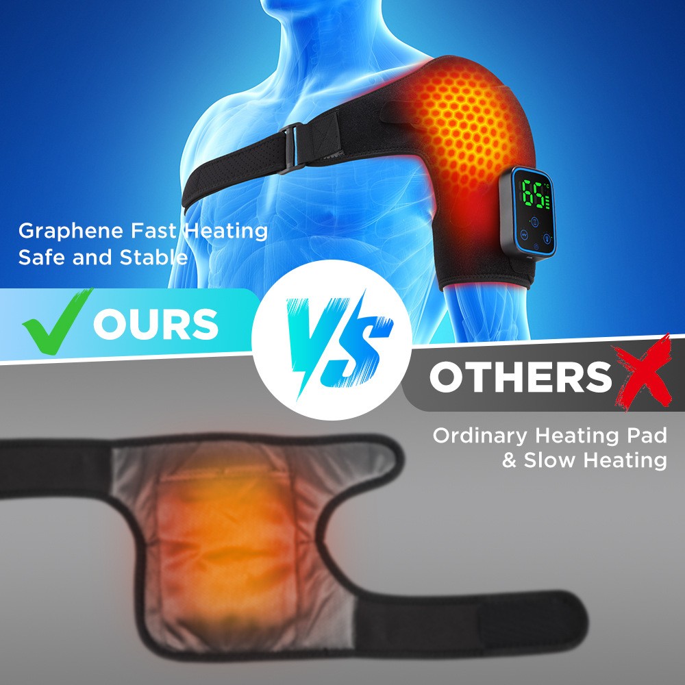 Graphene-heated Shoulder Brace With Smart Controller For Warmth And Support