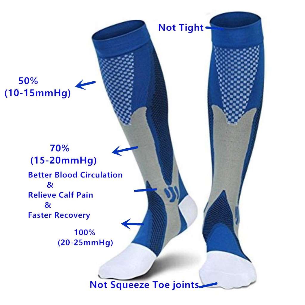 Womens Mens Compression Socks Stockings Knee High Medical 20-30mmHG S/M-L/XL