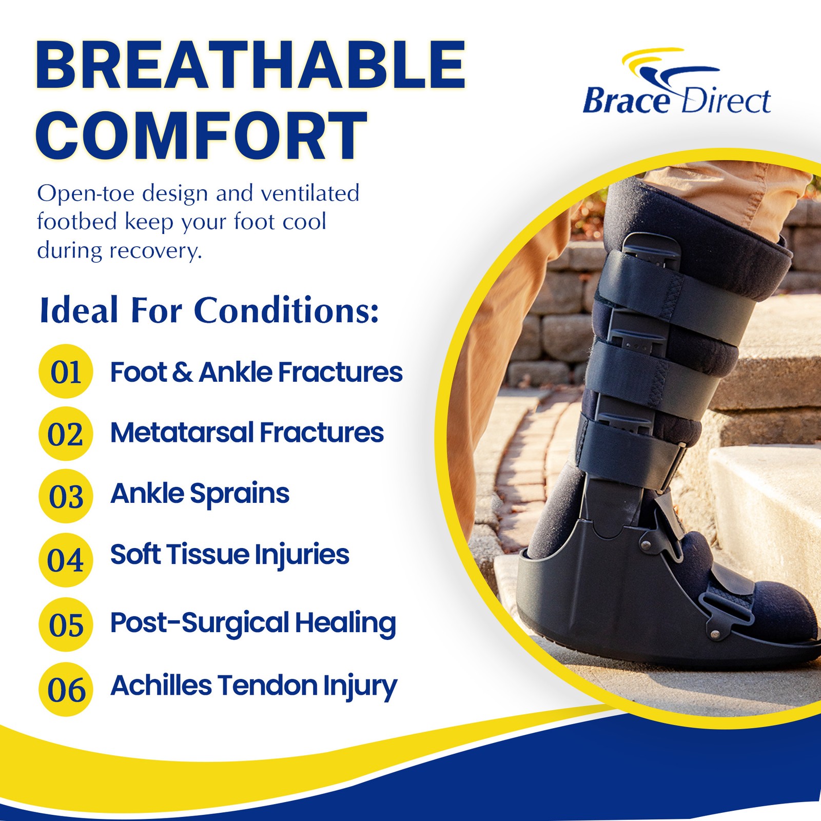 CAM Fracture Walker Boot Tall-Full Recovery, Protection, Support and Healing