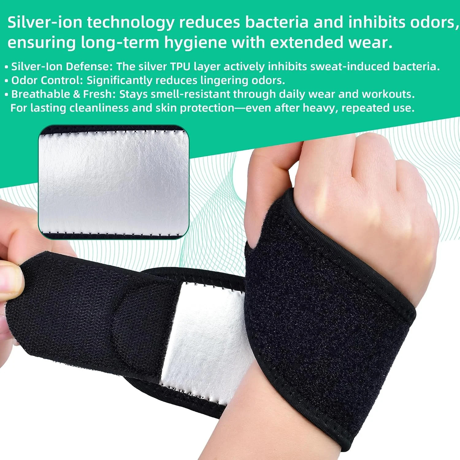Wrist Brace Hand BraceWrist Support Brace with Silver TPU Lining, Adjustable Wri