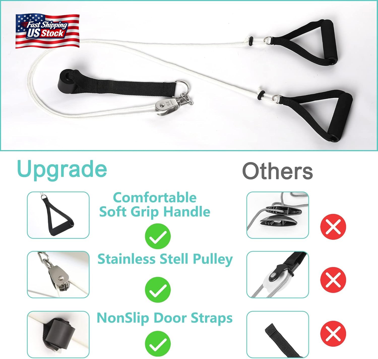 Shoulder Pulley, over the Door Pulley System for Shoulder Rehab, Shoulder Exerci