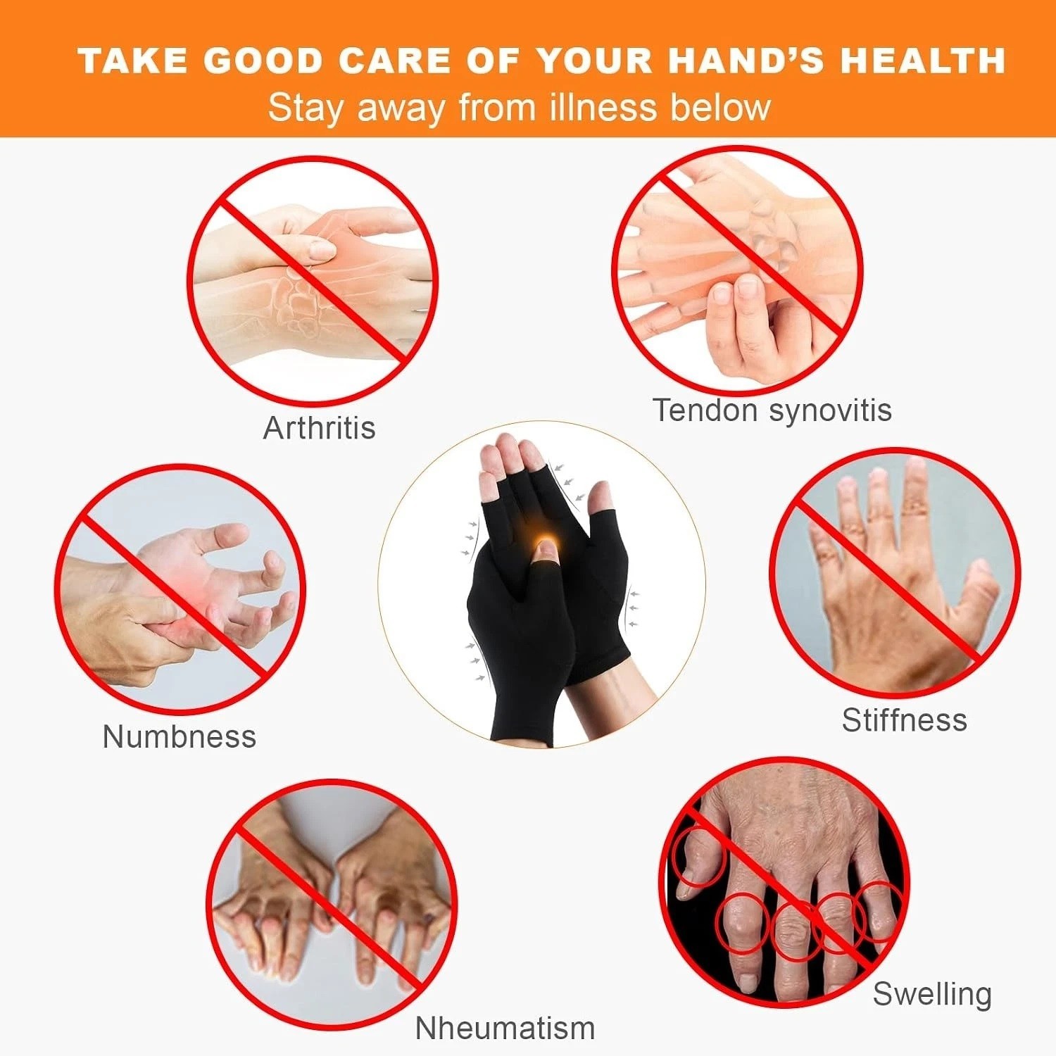 Fingerless Breathable Arthritis Compression Gloves for Carpal Tunnel Pain, RSI