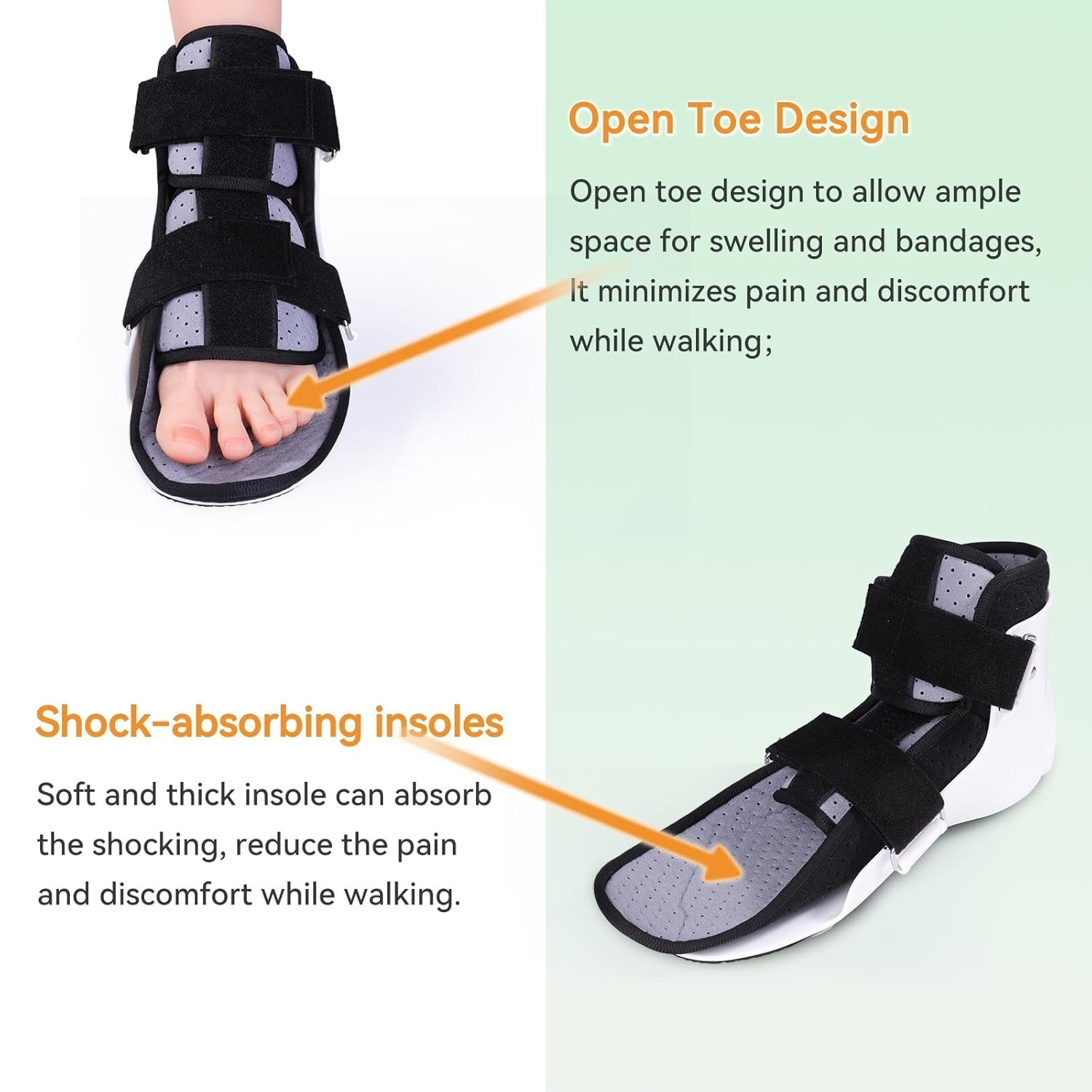 Walking Boot for Broken Toe, Sprained Ankle & Post-Op – Right Foot, Men & Women