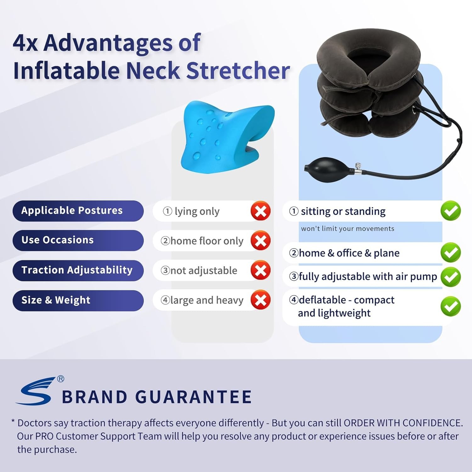 Cervical Neck Traction Device for Intant Neck Pain Relief – Inflatable & Adju…