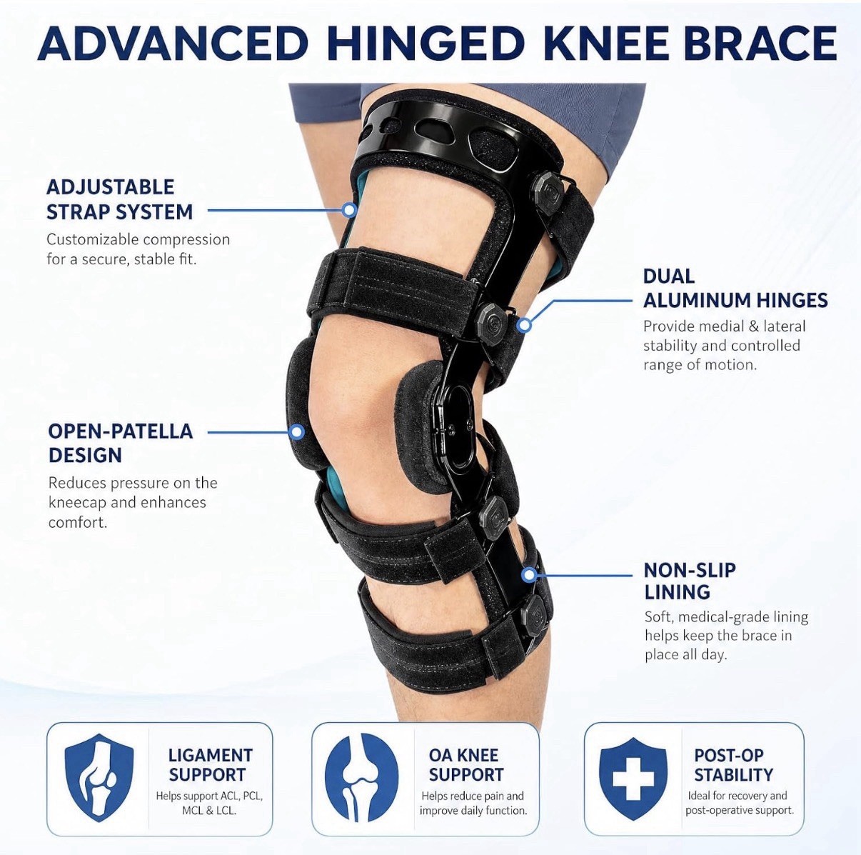 Brand New Sealed Medium Functional Hinged Knee Brace w Adjustable ROM for R leg