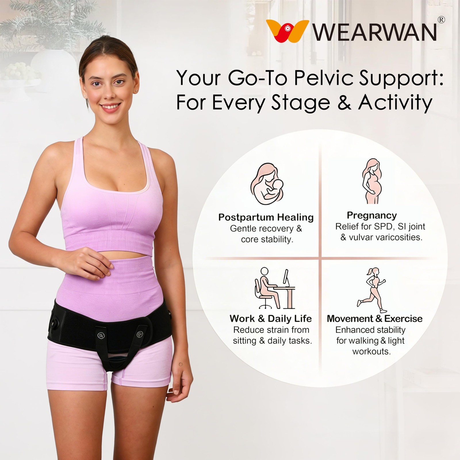wearwan Pelvic Support Belt for Pregnancy & Postpartum – Prolapse Support for…