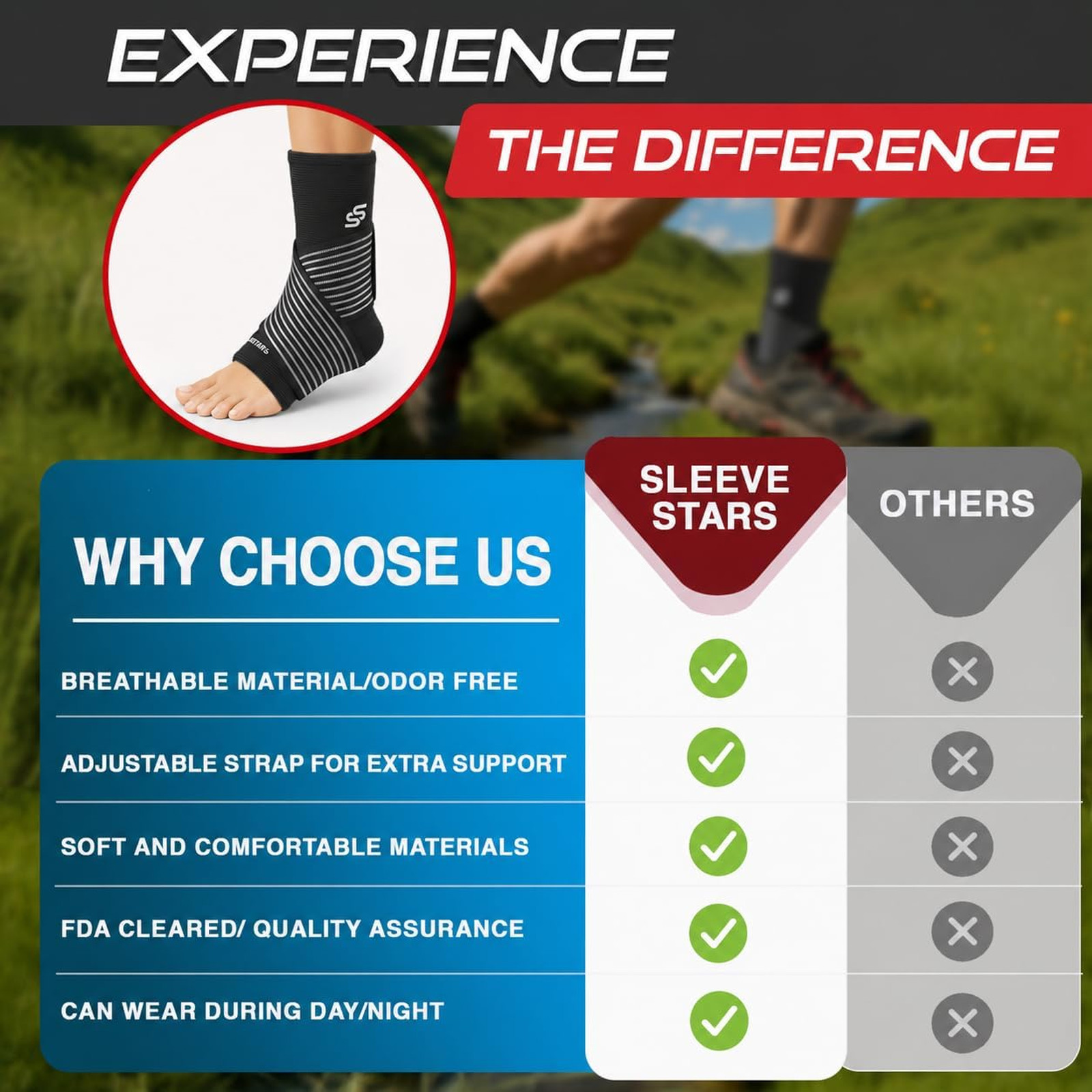 Ankle Brace Sleeve with Removable Strap for Women Men Sprain Support Compression