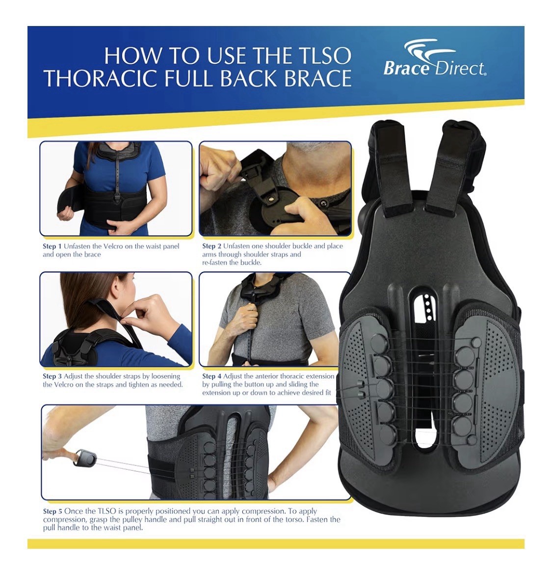 CORELINE Lumbar Brace L0464 TLSO BACK BRACE Univ Adjustable S-3xl CLTLSO64 New