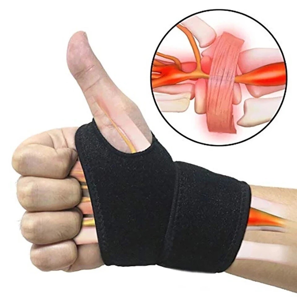 Wrist Hand Brace Support Carpal Tunnel Sprain Arthritis Gym Splint Left / Right