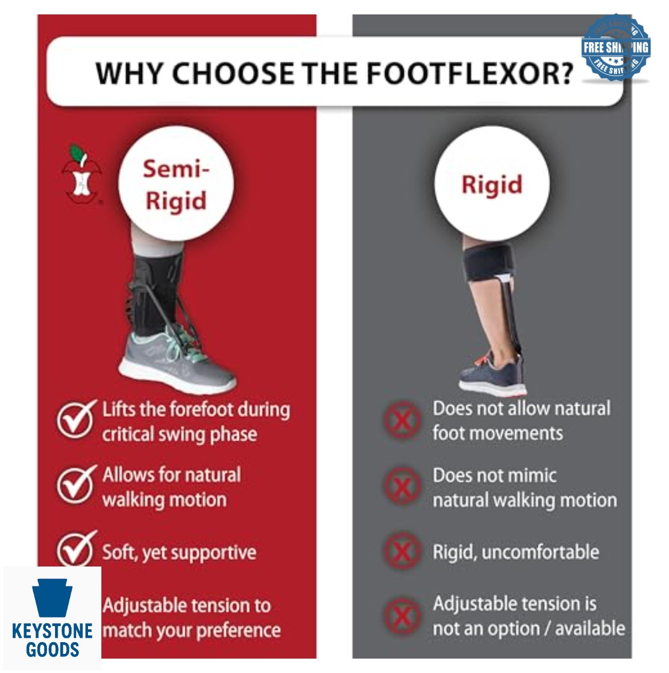 Foot Drop Brace Adjustable Dorsiflexion Support XS/S Ankle AFO for Walking