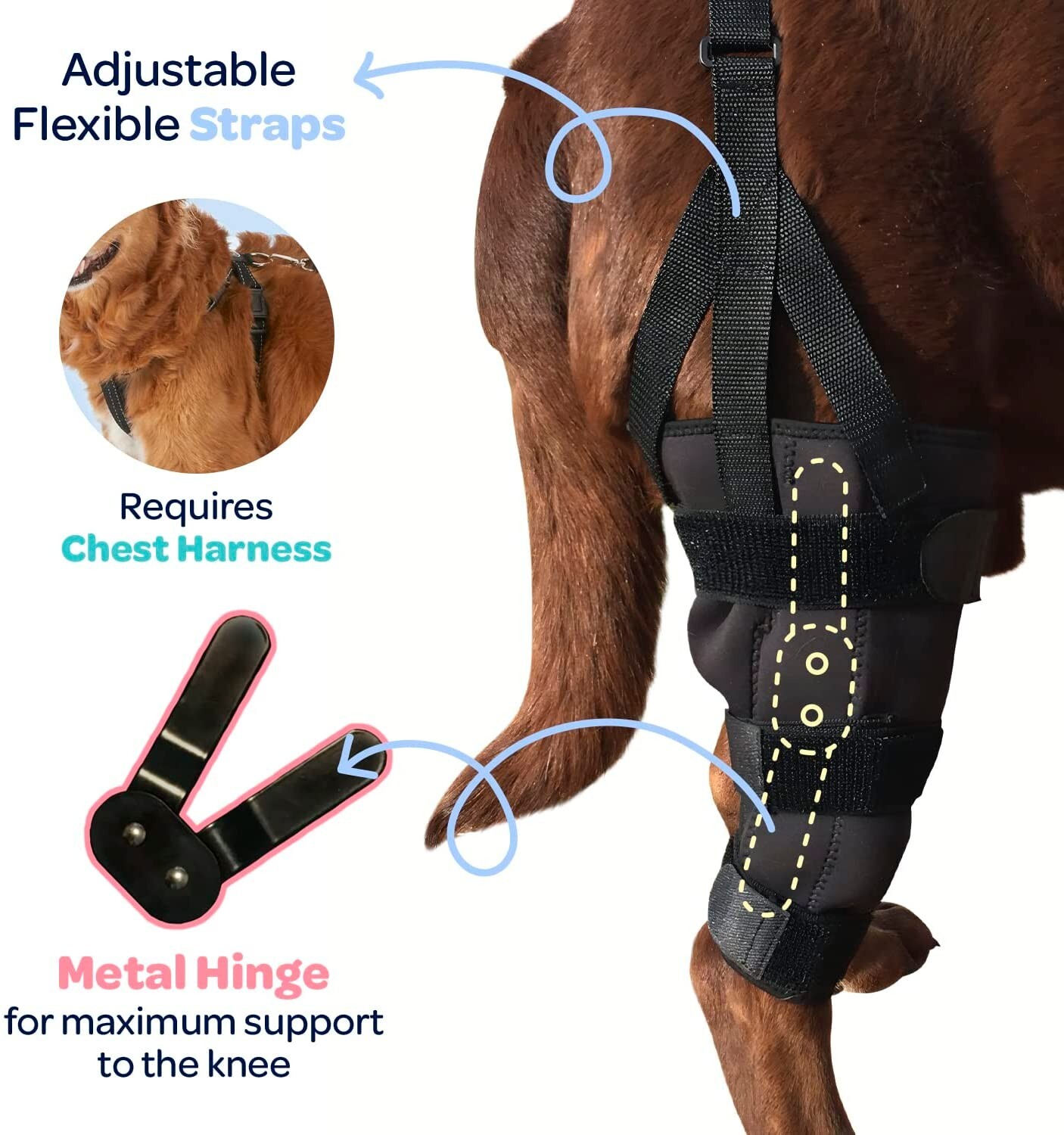 Labra Dog Canine K9 Knee Stifle Brace Wrap Metal Splint Hinged Flexible Support