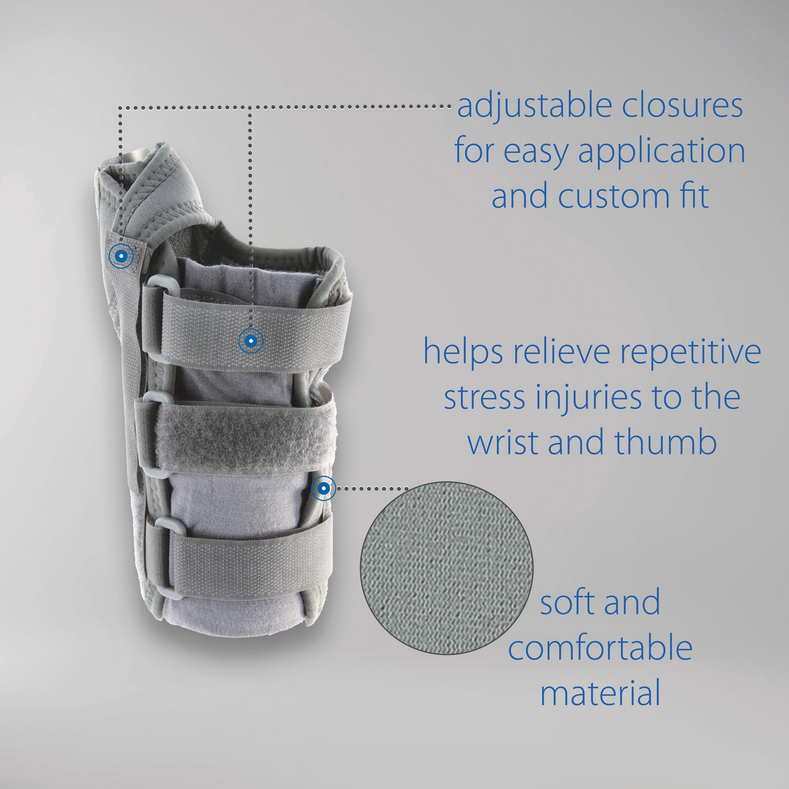 Swede-O Thermal Vent Carpal Tunnel Brace w/ Thumb Spica NEW